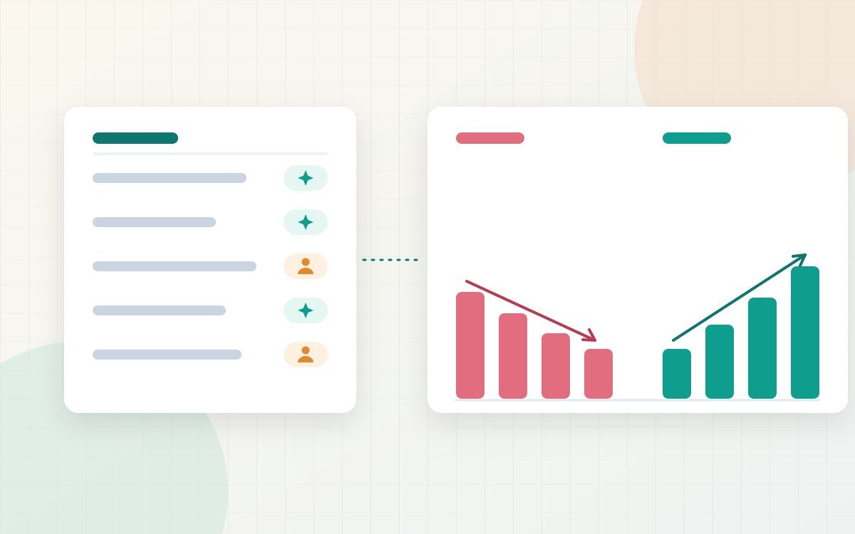 Illustration of a job split into task rows, some handed to an AI assistant and some kept by a person, beside a chart of shrinking and growing occupations