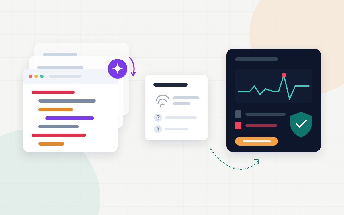 Illustration of malware code rewritten by AI into several versions, a signature scanner that cannot match them, and a behaviour monitor that spots the activity and blocks it