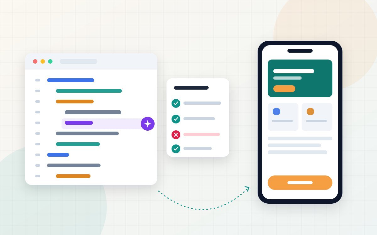 Illustration of a code editor with an AI-suggested line, a review checklist that catches one error, and the finished website on a phone